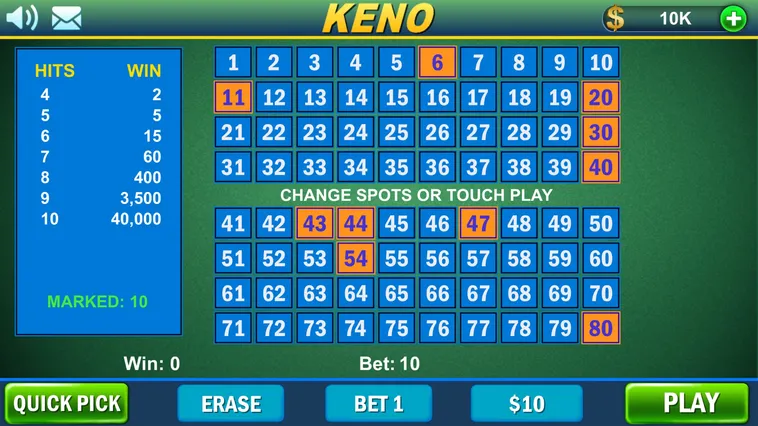 Bí Quyết Thắng Lớn Game Nhanh Keno Tại 98Win Cho Người Mới Chơi 2 Bí Quyết Thắng Lớn Game Nhanh Keno Tại 98Win Cho Người Mới Chơi