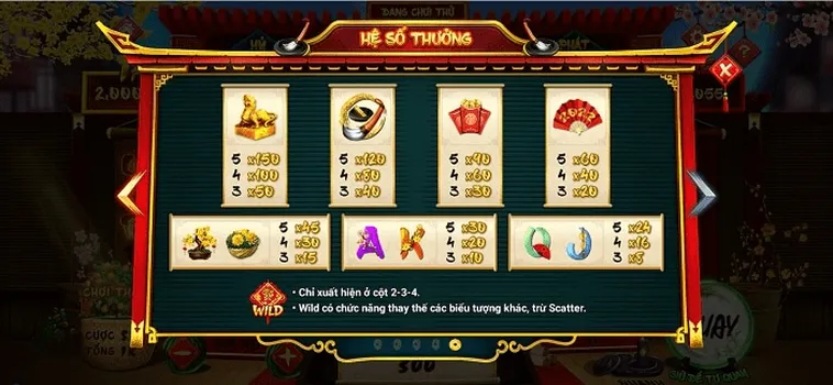 Bí Quyết Chơi Nổ Hũ Ông Đồ 98Win Trúng Thưởng Lớn Mỗi Ngày